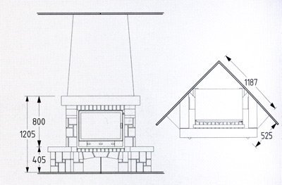 Каминная облицовка Supra Parvelle