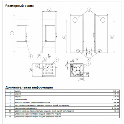 Печь-камин ABX Dover I panel (черная сталь панель серая сталь)