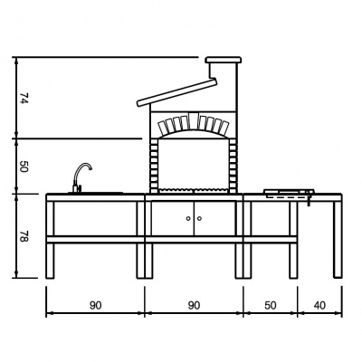 БАРБЕКЮ PALAZZETTI GUANACO 2 БАРБЕКЮ PALAZZETTI GUANACO 2