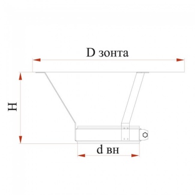 Зонт П (на патрубке) Дымок 0.5 мм, d=300 мм