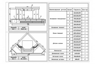 Каминная облицовка Sunhill Alaska