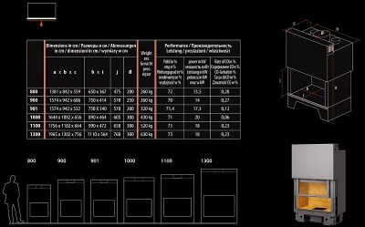 Каминная топка Totem Frontal 800 Каминная топка Totem Frontal 800