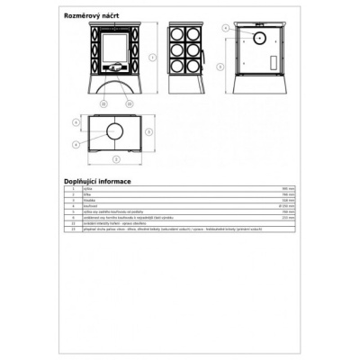 Печь-камин ABX Helvetia K (зеленый) Печь-камин ABX Helvetia K (зеленый)