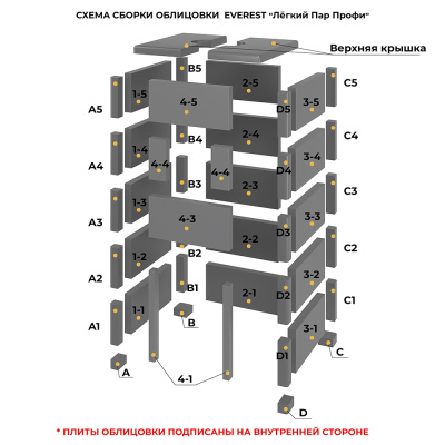 Печь Эверест "Легкий пар Профи" каменка из нерж. стали, Талькохлорит, S-50 мм Б/В диаметр дымохода: 115 мм Печь Эверест "Легкий пар Профи" каменка из нерж. стали, Талькохлорит, S-50 мм Б/В диаметр дымохода: 115 мм