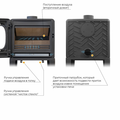 Печь-камин EVEREST F10 диаметр дымохода: 150 мм