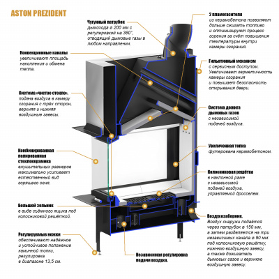 Каминная топка ASTON "PREZIDENT 10.540 LIFT" диаметр дымохода: 200 мм