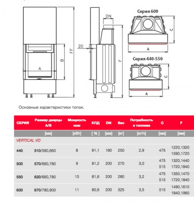 Каминная топка Kobok Vertical 570 VD