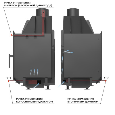 Каминная топка ASTON 600 диаметр дымохода: 150 мм