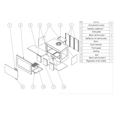 Печь-камин Panadero Mistral Trivision Печь-камин Panadero Mistral Trivision