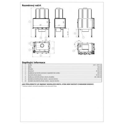 Каминная топка ABX Boston (стальная правая)