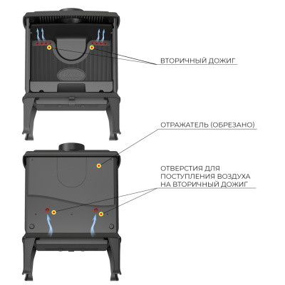 Печь-камин EVEREST F11 диаметр дымохода: 150 мм