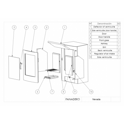 Печь-камин Panadero Nevada Печь-камин Panadero Nevada