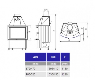 Каминная топка Kobok Panorama 670 R900