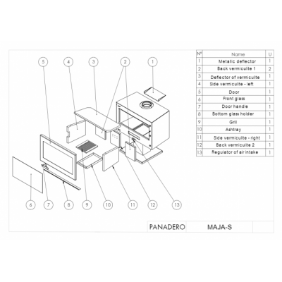 Печь-камин Panadero MAJA-S Печь-камин Panadero MAJA-S