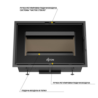 Каминная топка ASTON "SENATOR 9.870" new диаметр дымохода: 150 мм
