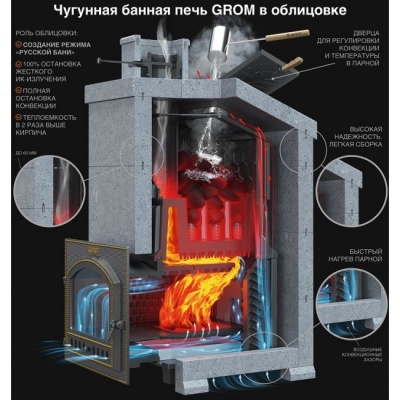 Печь для бани чугунная Гефест Гром 30 (П) 2