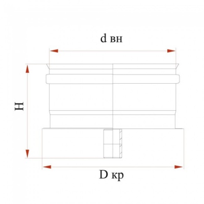Конденсатосборник Дымок 0.5 мм , d=300 мм Конденсатосборник Дымок 0.5 мм , d=300 мм