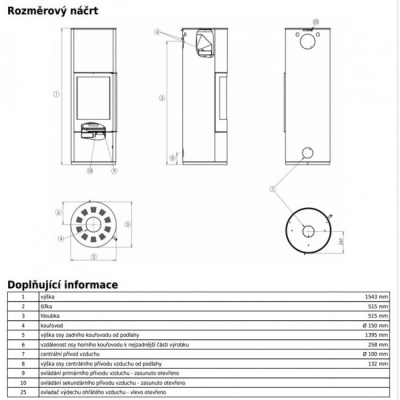 Печь-камин ABX Trollvik