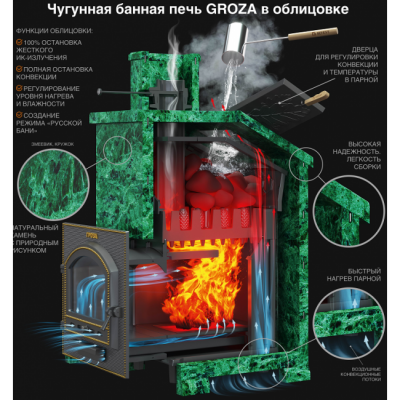 Комплект Гефест Гроза 24(П) Президент Змеевик