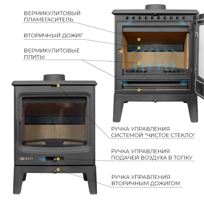 Печь-камин EVEREST Н10 диаметр дымохода: 150 мм
