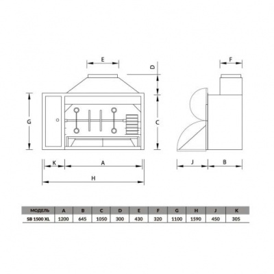 Гриль Chef Grill SB 1500 XL Гриль Chef Grill SB 1500 XL