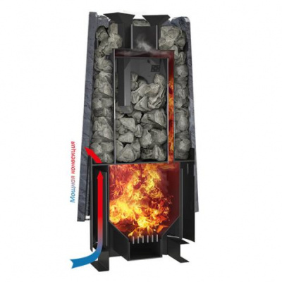 Банная печь Grill’D Cometa 180 Vega Long Stone (серпентинит) Банная печь Grill’D Cometa 180 Vega Long Stone (серпентинит)