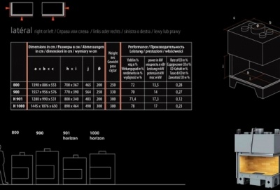 Каминная топка Totem LATERAL HORIZON 1000