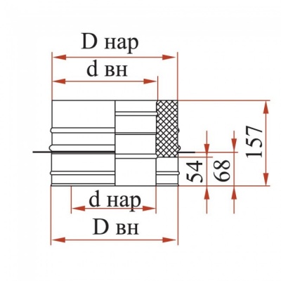 Опора Дымок 0.8 мм с изоляцией, d=110 мм Опора Дымок 0.8 мм с изоляцией, d=110 мм