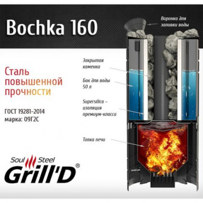 Банная печь Grill’D Bochka 160A Long Банная печь Grill’D Bochka 160A Long