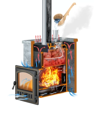 Комплект Эверест 24 Легкий пар (280) Пироксенит Элит, S-40 диаметр дымохода: 120 мм Комплект Эверест 24 Легкий пар (280) Пироксенит Элит, S-40 диаметр дымохода: 120 мм