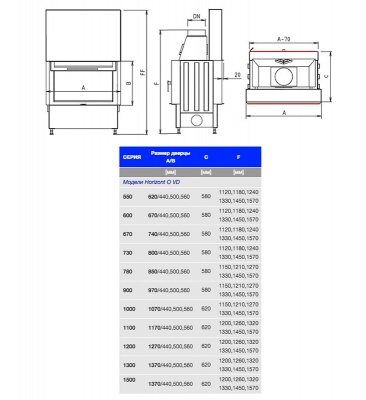 Каминная топка Kobok Horizont О 670 1хVD Каминная топка Kobok Horizont О 670 1хVD