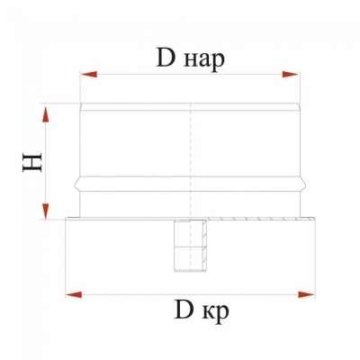 Конденсатосборник Дымок 0.5 мм с изоляцией, d=300 мм Конденсатосборник Дымок 0.5 мм с изоляцией, d=300 мм