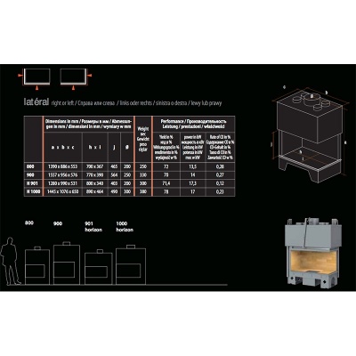 Каминная топка Totem Lateral 800