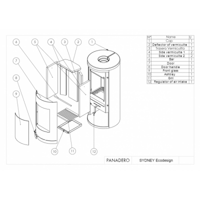 Печь-камин Panadero Sydney Печь-камин Panadero Sydney