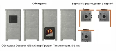 Печь Эверест "Легкий пар Профи" каменка из нерж. стали, Талькохлорит, S-50 мм диаметр дымохода: 115 мм