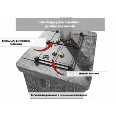 Печь для бани дровяная ИнжКомЦентр ВВД Сударушка Семейная РК в талькохлорите (без фаски)