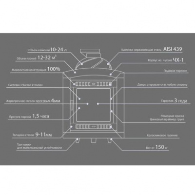 Банная печь Прометалл Атмосфера XL (Про) с сеткой