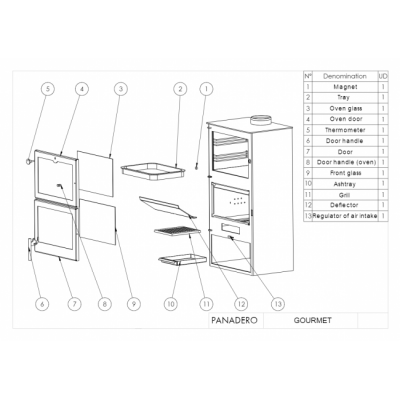 Печь-камин Panadero Gourmet Печь-камин Panadero Gourmet