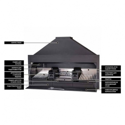 Гриль Chef Grill P 2300 BH Гриль Chef Grill P 2300 BH